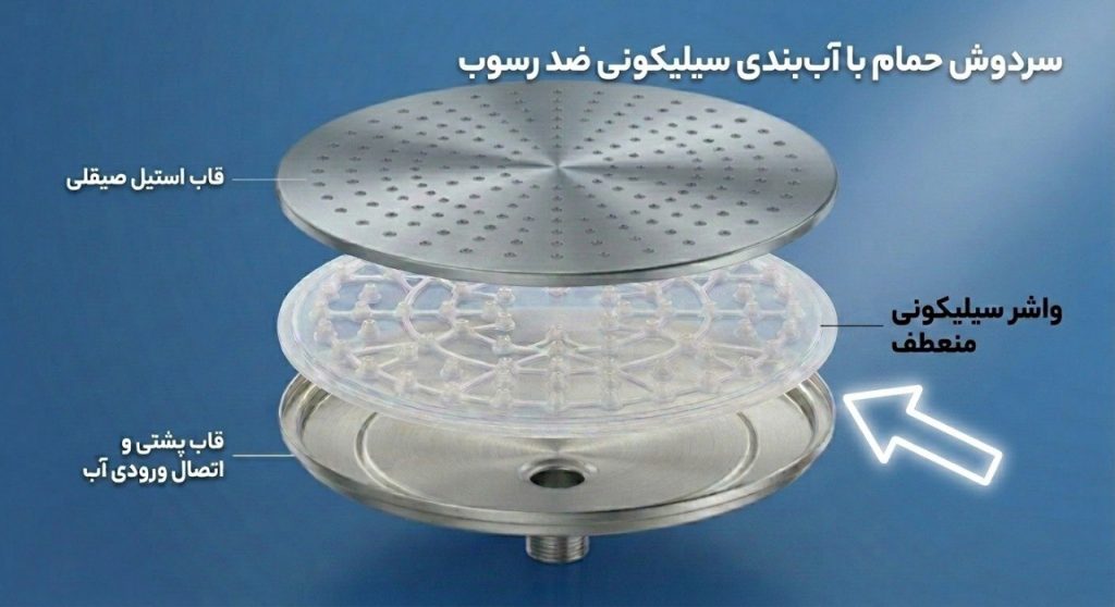 تامین و تولید قطعه سیلیکونی |راه‌ حل مهندسی برای حذف نشتی و رسوب